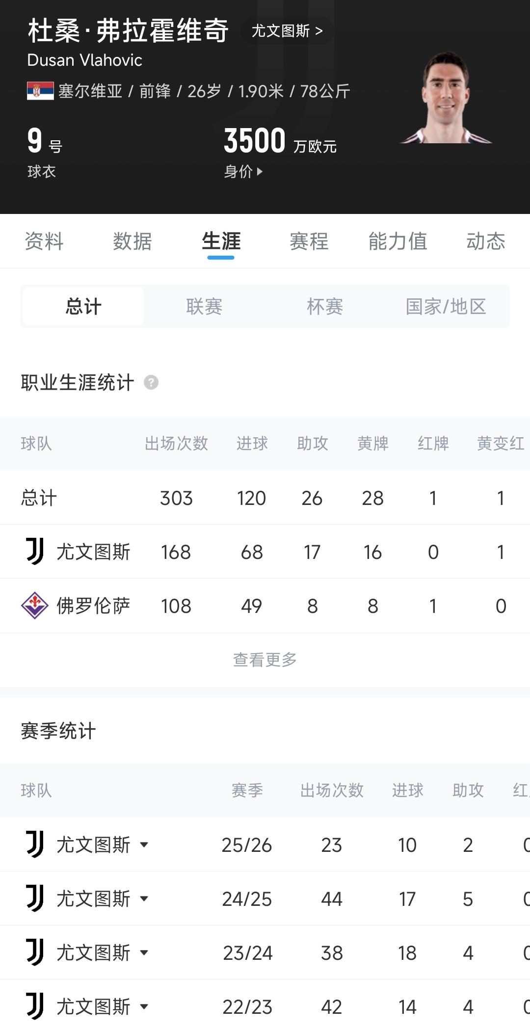 首发出战75分钟！林良铭社媒总结国足0-0泰国的比赛